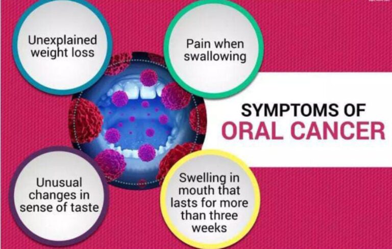 क्या हैं मुँह के कैंसर के लक्षण ?